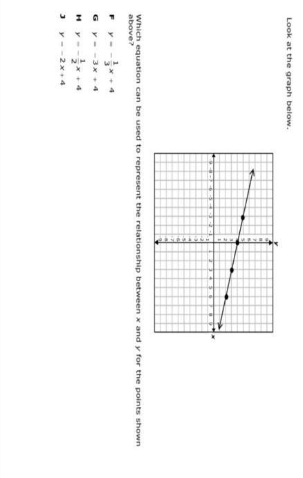 Which equation can be used to represent the relationship between x and y for the points-example-1