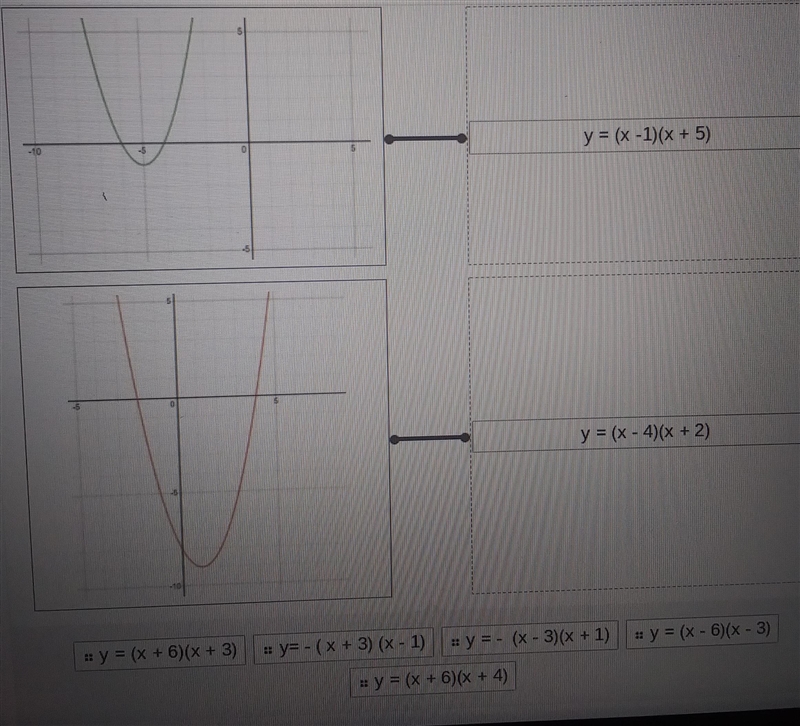 y = (x - 4)(x + 2) + :: y = (x - 6)(x - 3) · y = (x + 6)(x + 3) y=-(+ 3) (x - 1) :: y-example-1