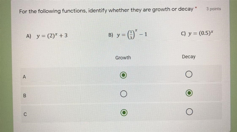 For the following functions, identify whether they are growth or decay *3 pointsA-example-1