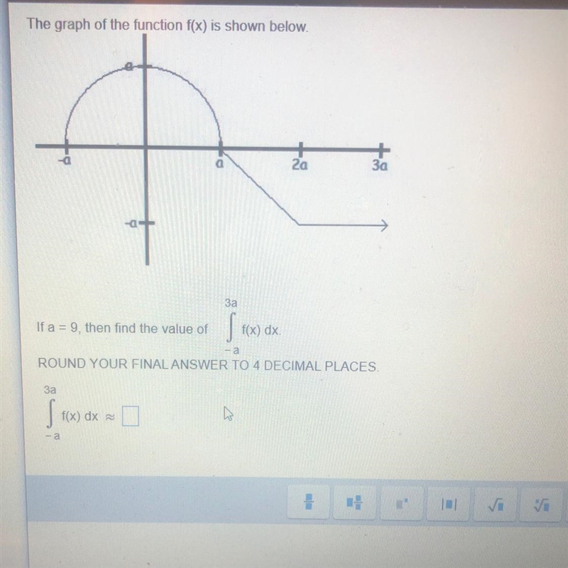 The graph of the function f(x) is shown below. -a If a = 9, then find the value of-example-1