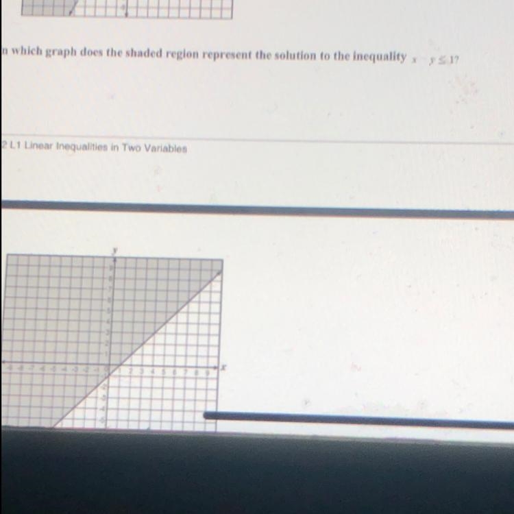 17 in which graph does the shaded region represent the solution to the inequalityU-example-1