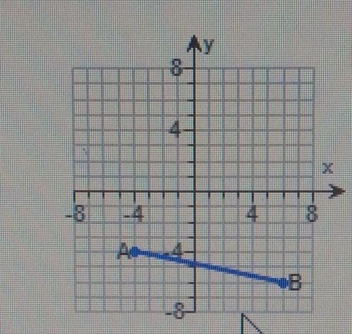 For the graph shown to the right, find (a) AB tó the nearest tenth and (b) the coordinates-example-1