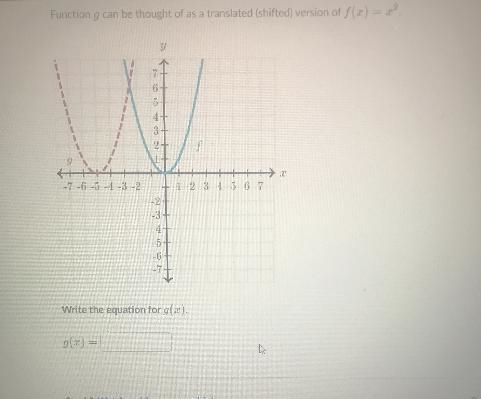 Function g can be thought of as a translated (shifted) version of f(x) = x?Y Y6+5+432f-example-1