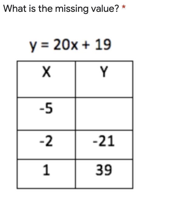 What is the missing value-example-1