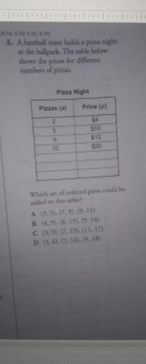 A baseball team holds a pizza night at the Ballpark. The table below shows the pieces-example-1