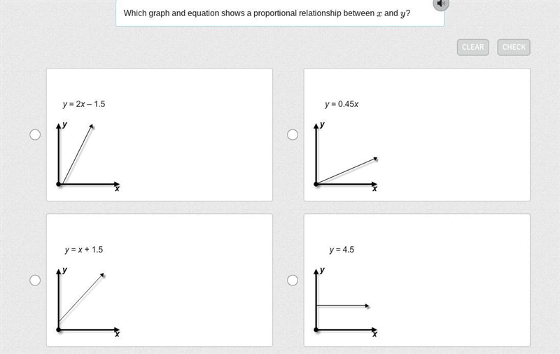 Which graph and equation shows a proportional relationship between x and y?-example-1