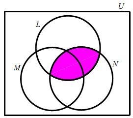 Analyze the diagram below and answer the question that follows. Which statement describes-example-1