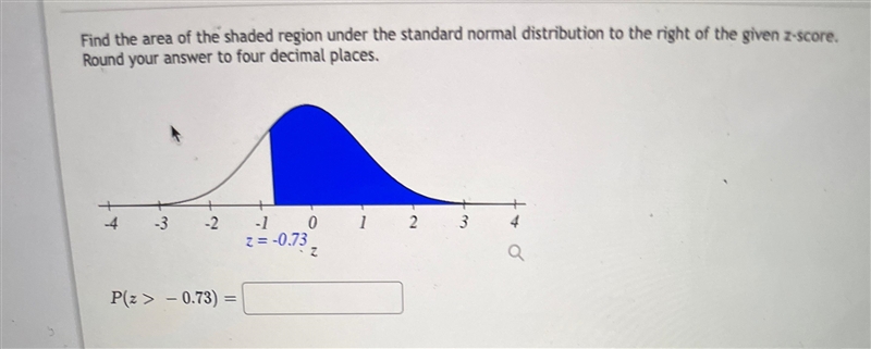 Find the area of the shaded region under the standard normal distribution to the right-example-1