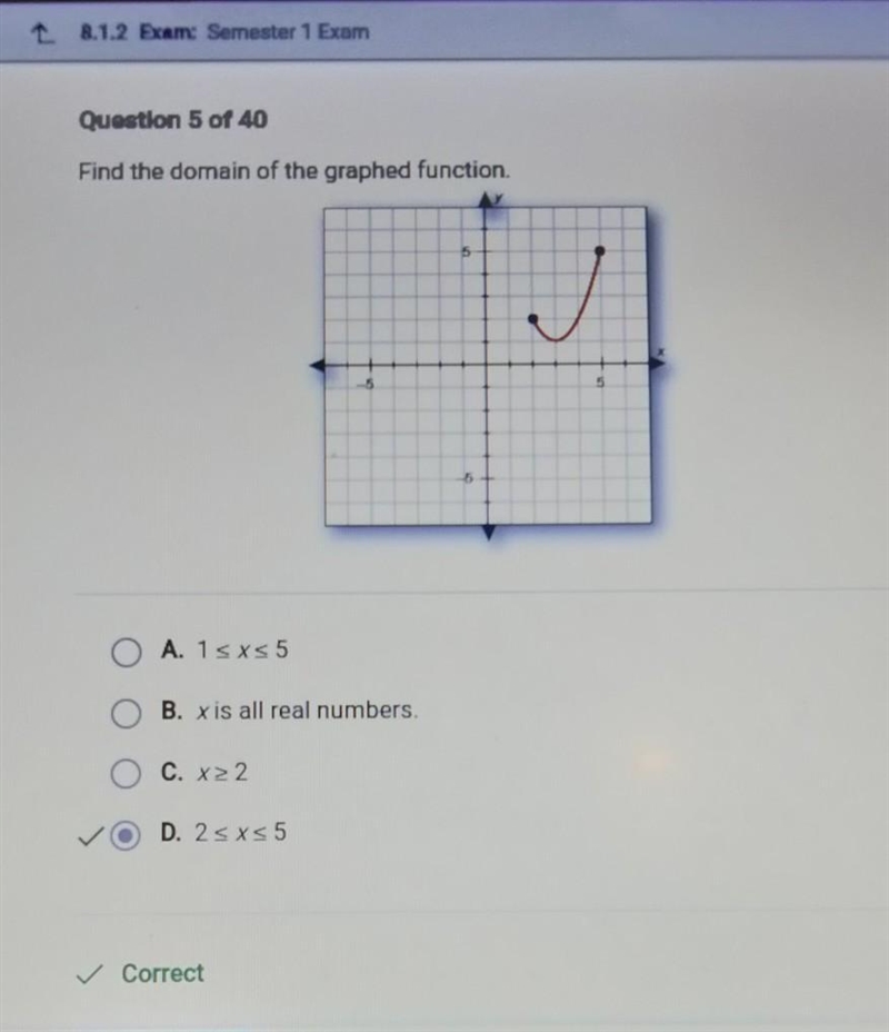 The correct answer is D.​-example-1