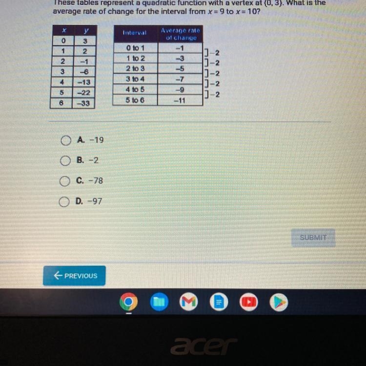 These tables represent a quadratic function with a vertex at (0, 3). What is theaverage-example-1