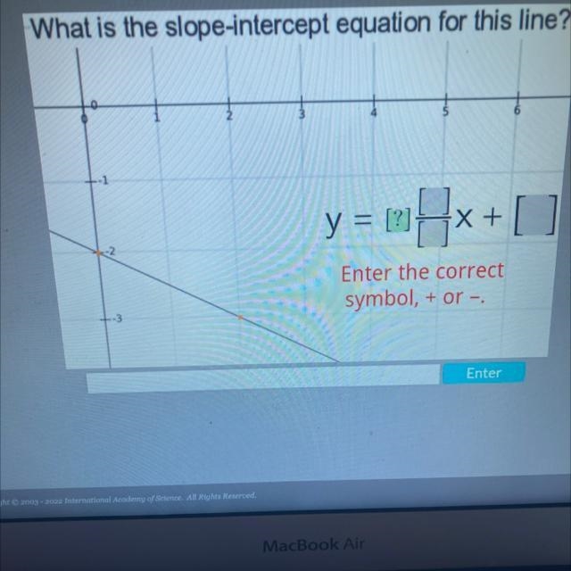 What is the slope-intercept equation for this line?-example-1