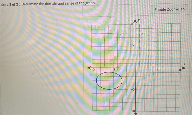 Step 2 of 2: Determine the domain and range of the graph.-example-1