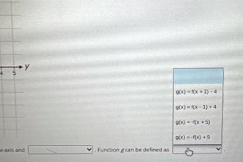 To produce g, function f was reflected over the x-axis andFunction g can be defined-example-2