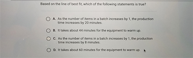 A company produces items in small batches. The machinery needs to warm up before the-example-1