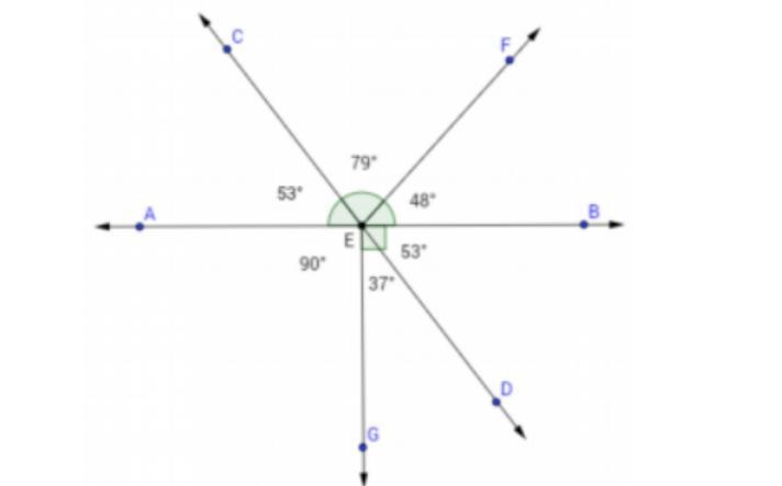 In the diagram below, Angle CEA & Angle BED are Vertical Angles. There is one-example-1