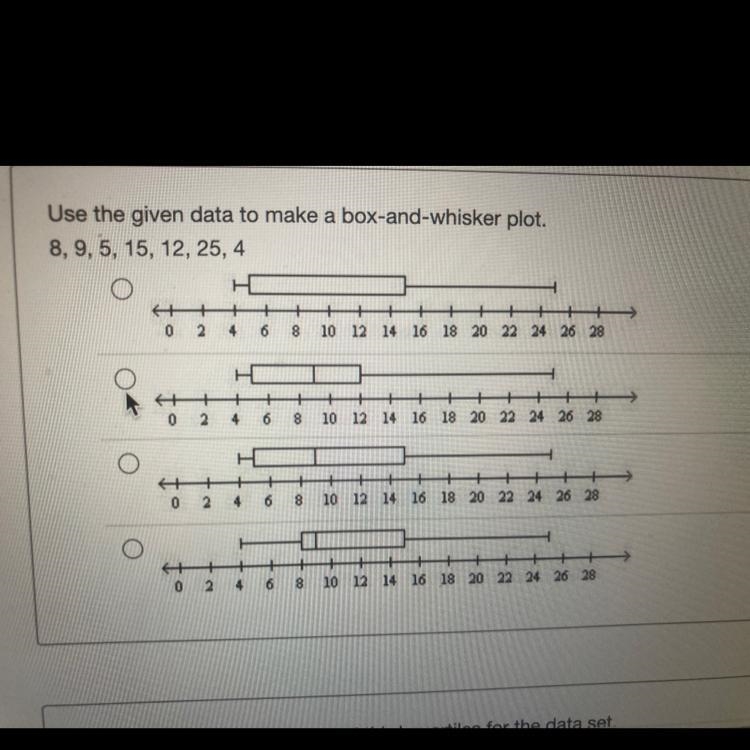 Use the given data to make a box-and-whisker plot.8, 9, 5, 15, 12, 25, 4-example-1