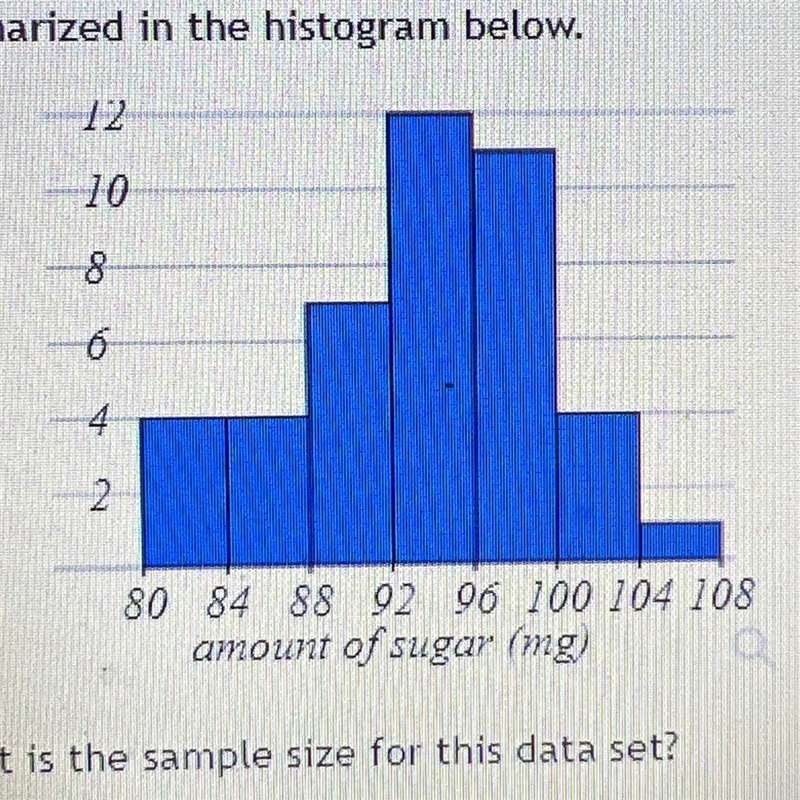 Data was collected for a sample of organic snacks. The amount of sugar (in mg) in-example-1