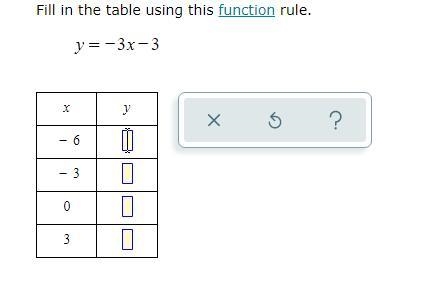 Fill in the table using this function rule.y = -3x-3-example-1