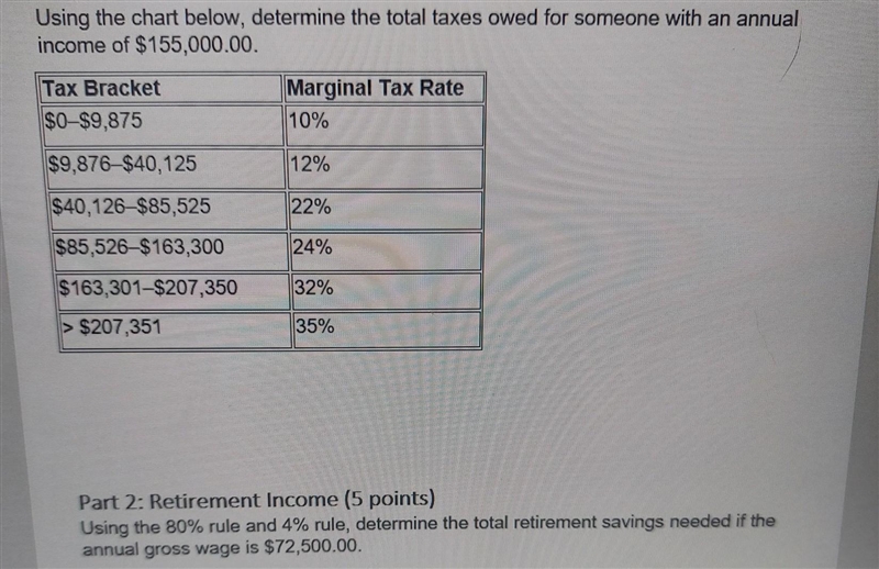 Using the chart below, determine the total taxes owed for someone with an annual income-example-1