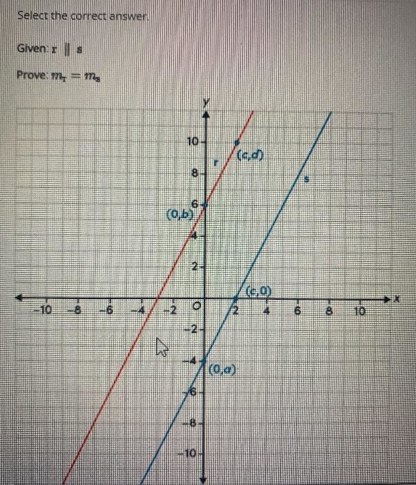 PLEASE HELP i need to know which proof contains an error-example-2