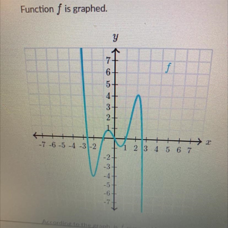 Need more help with my practice!According to the graph, is f even, odd or neither-example-1