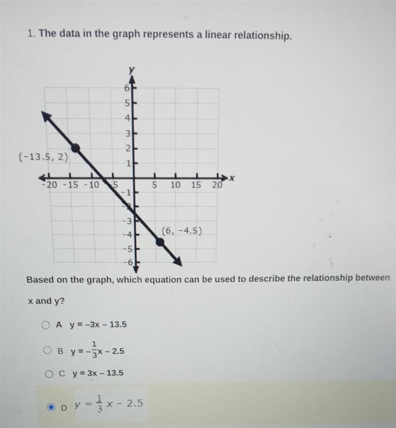 Based on the graph which equation can be used to describe the relationship between-example-1