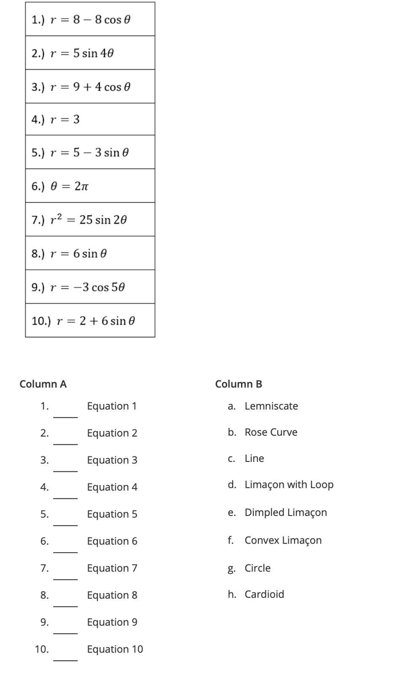 Match each polar equation with its description. An answer may be used more than once-example-1