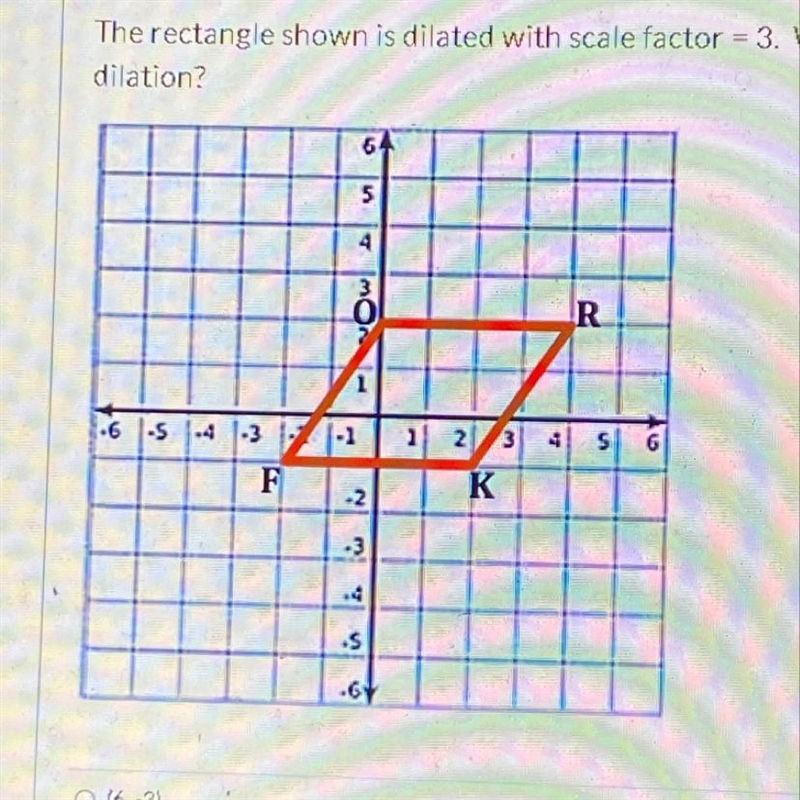 The rectangle shown is dilated with scale factor=3 which is the image of vertex k-example-1