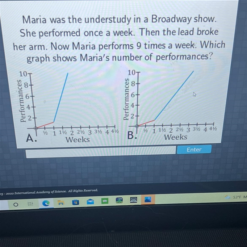 Maria was the understudy in a Broadway show,She performed once a week. Then the lead-example-1