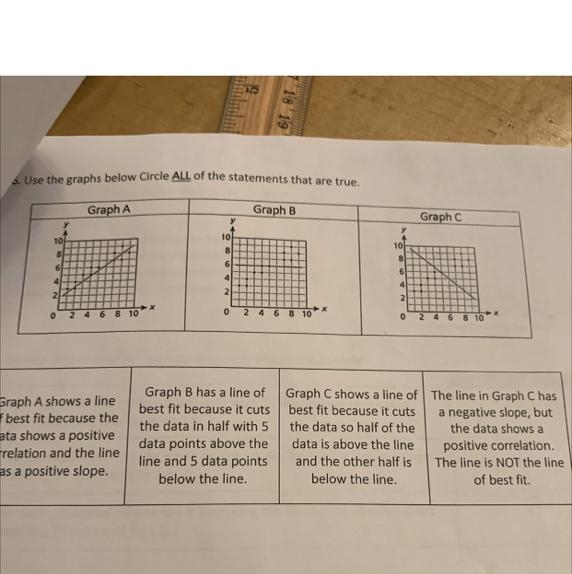 Use the graphs below A, B and C to determine which statements are true The image is-example-1