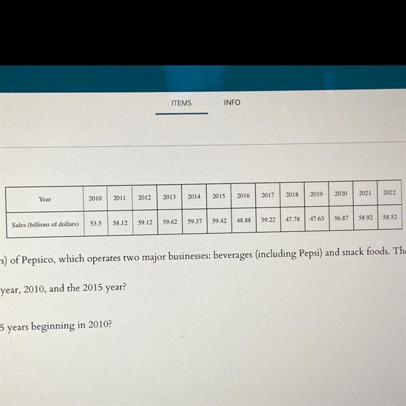 the table above gives the annual ales (in billions of dollars) of Pepsico, which operates-example-1