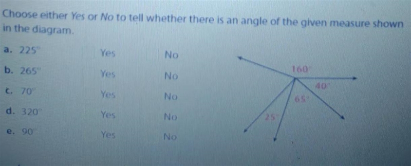 Choose either Yes or No to tell whether there is an angle of the given measure shown-example-1