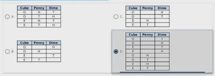 Donnell does an experiment using a number cube, a dime, and a penny: • The number-example-1