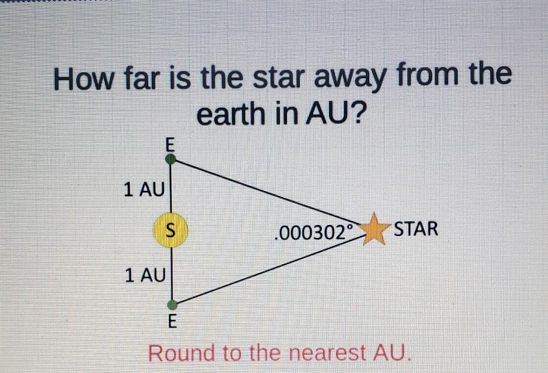 How far is the star away from the earth in AU? .000302° 1AU​-example-1