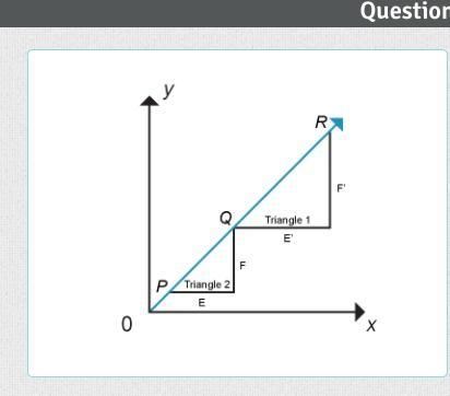 Ethan is proving that the slope between any two points on a straight line is the same-example-1