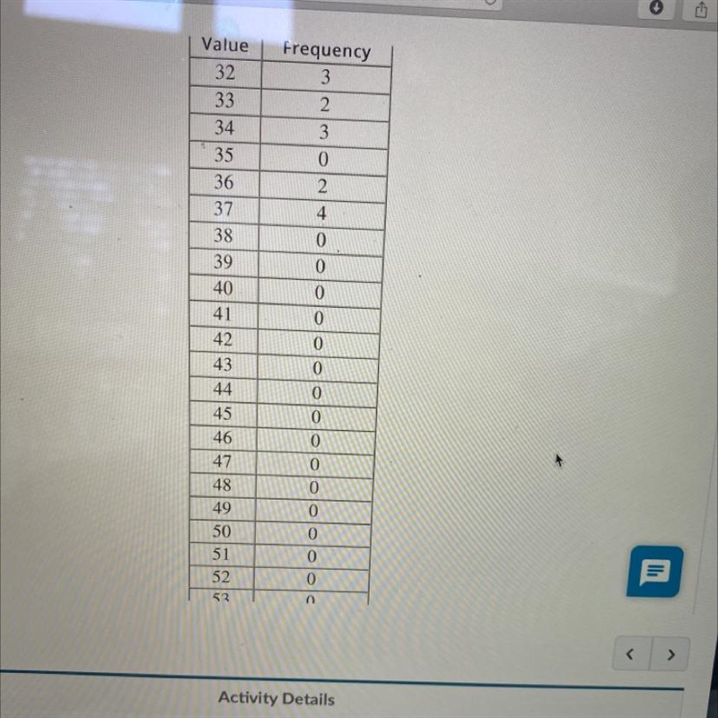 Given the following frequency table of values, is the mean or the median a better-example-1