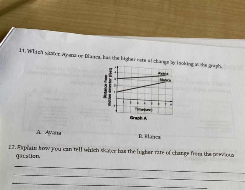 Which skater ayana or blanca has the higher rate of change explain how.-example-1