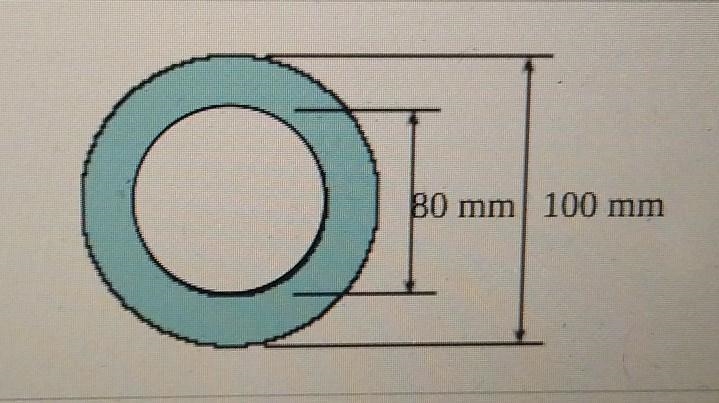 Find the area of the shaded figure. A= .....mm^2 (Type an exact answer in terms of-example-1