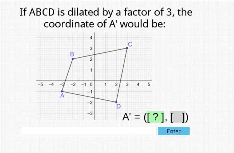 If abcd is dilated by a factor of 3, the coordinate of a would be?-example-1