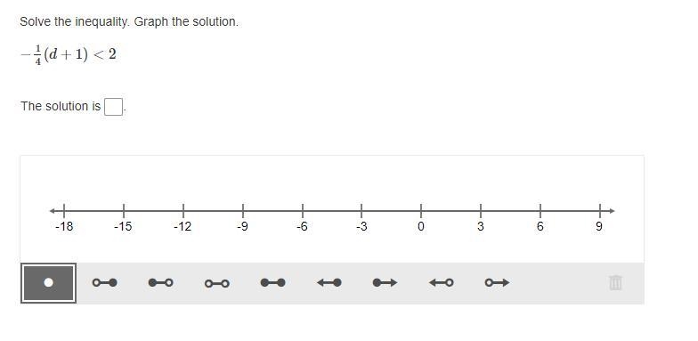 Solve the inequality. Graph the solution. -1/4 (d+1) < 2-example-1