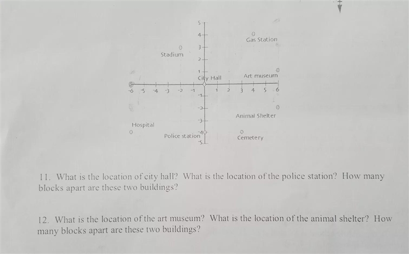 # 16 symbols of inequalities and the coordinate system...hello I'm a 7th grader can-example-1