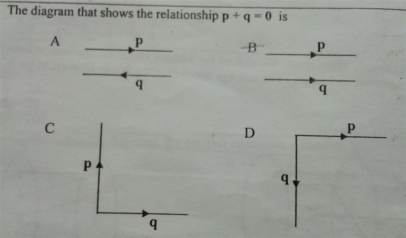 Please help me answer​-example-1