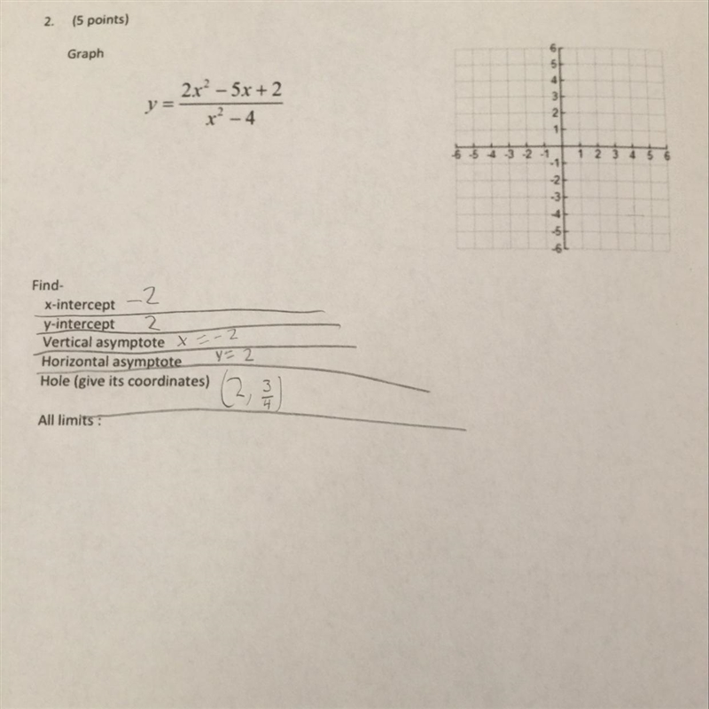 Can you please help me complete this problem the asymptotes need to be labeled and-example-1