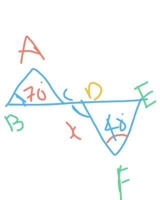 In figure , ABllEF, angle ABC= {70}^(0) and angle EFD = {40}^(0) then find x ​-example-1