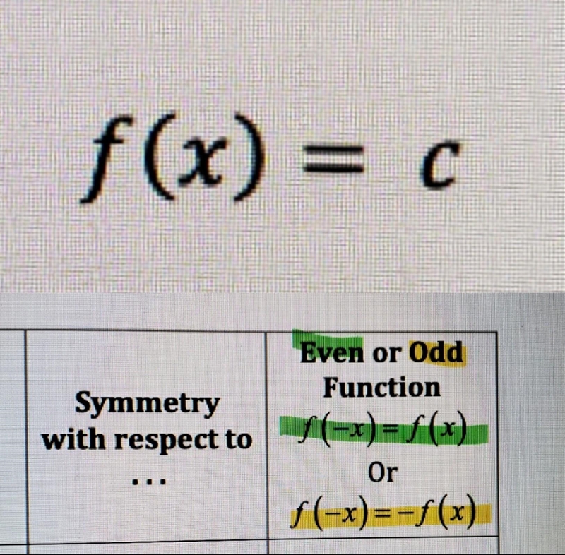 Prove if it's an even or odd function then graph-example-1