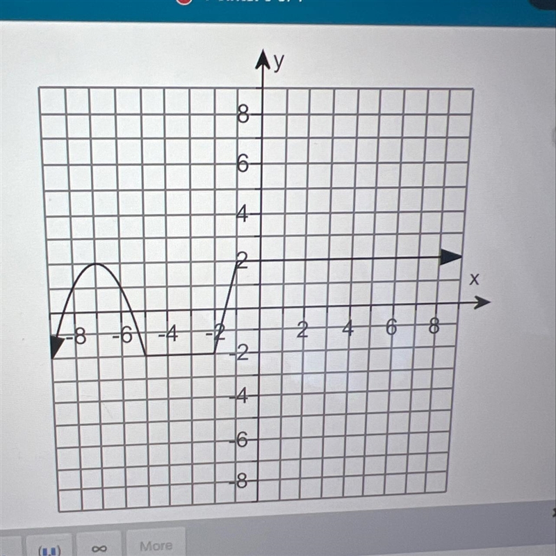 List the intervals on which the function is INCREASING , DECREASING and CONSTANT-example-1