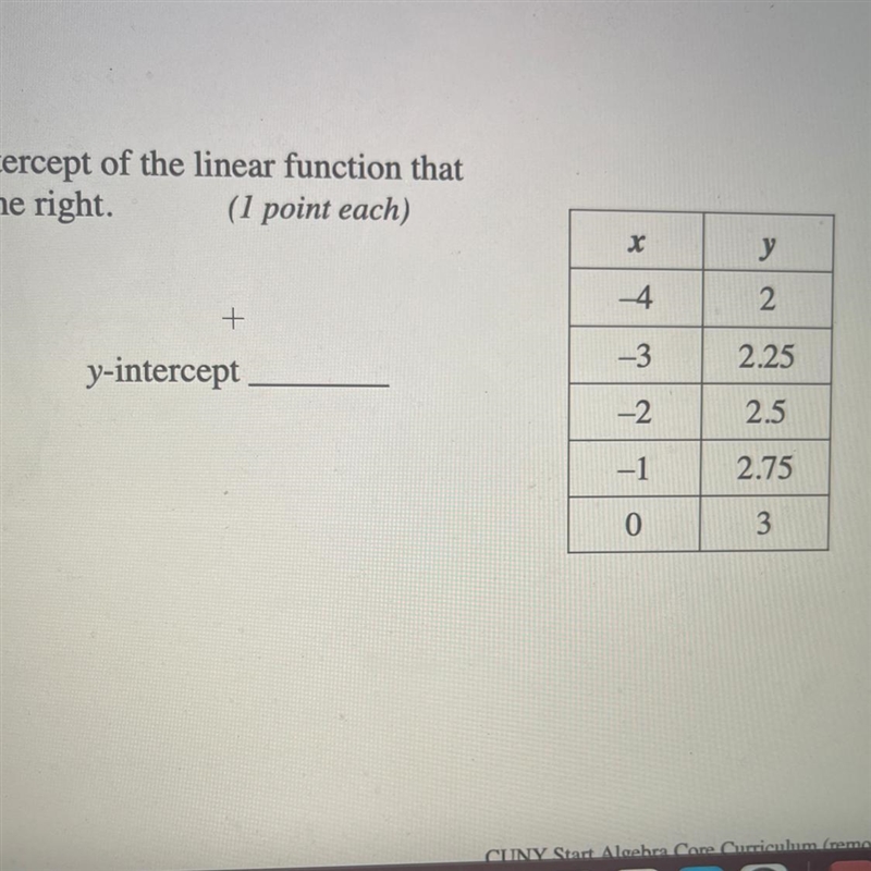 Identify the y-intercept of the linear function that has the table of values to the-example-1