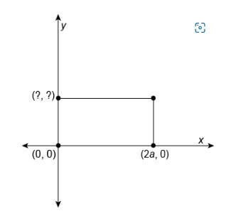 Elian is placing a rectangle in the coordinate plane. He knows that the shorter side-example-1