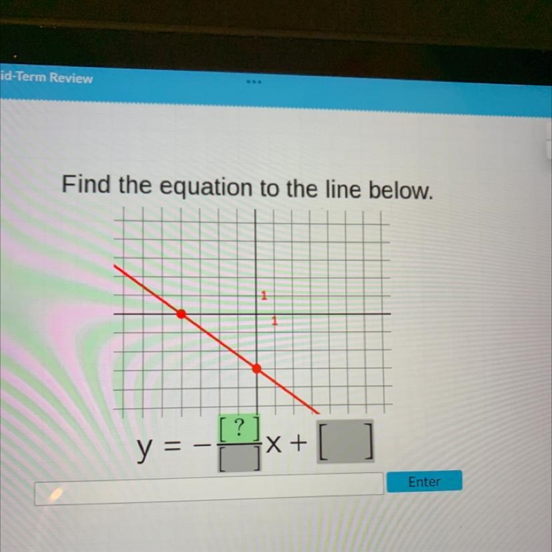 Find the equation to the line below. y =-example-1