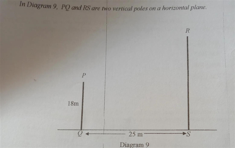 Height of PQ=18mHeight of RS=???Length of QS= 25mThe angle of elevation of R from-example-1